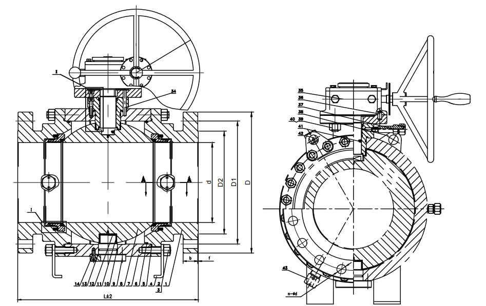 Válvulas de bola de trunnion