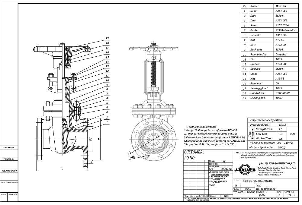API603 Válvulas de porta de aço inoxidável