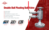 //iororwxhlpiili5q-static.leadongcdn.com/cloud/moBpoKnrRllSlnrlpplpk/Double-Ball-Floating-Ball-Valve1.jpg