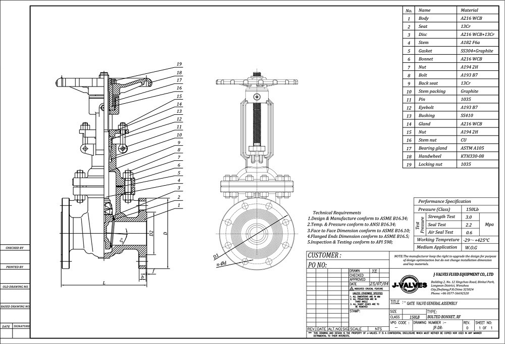 ASME B16.34 Válvulas de portão